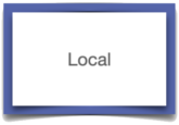 local-investments